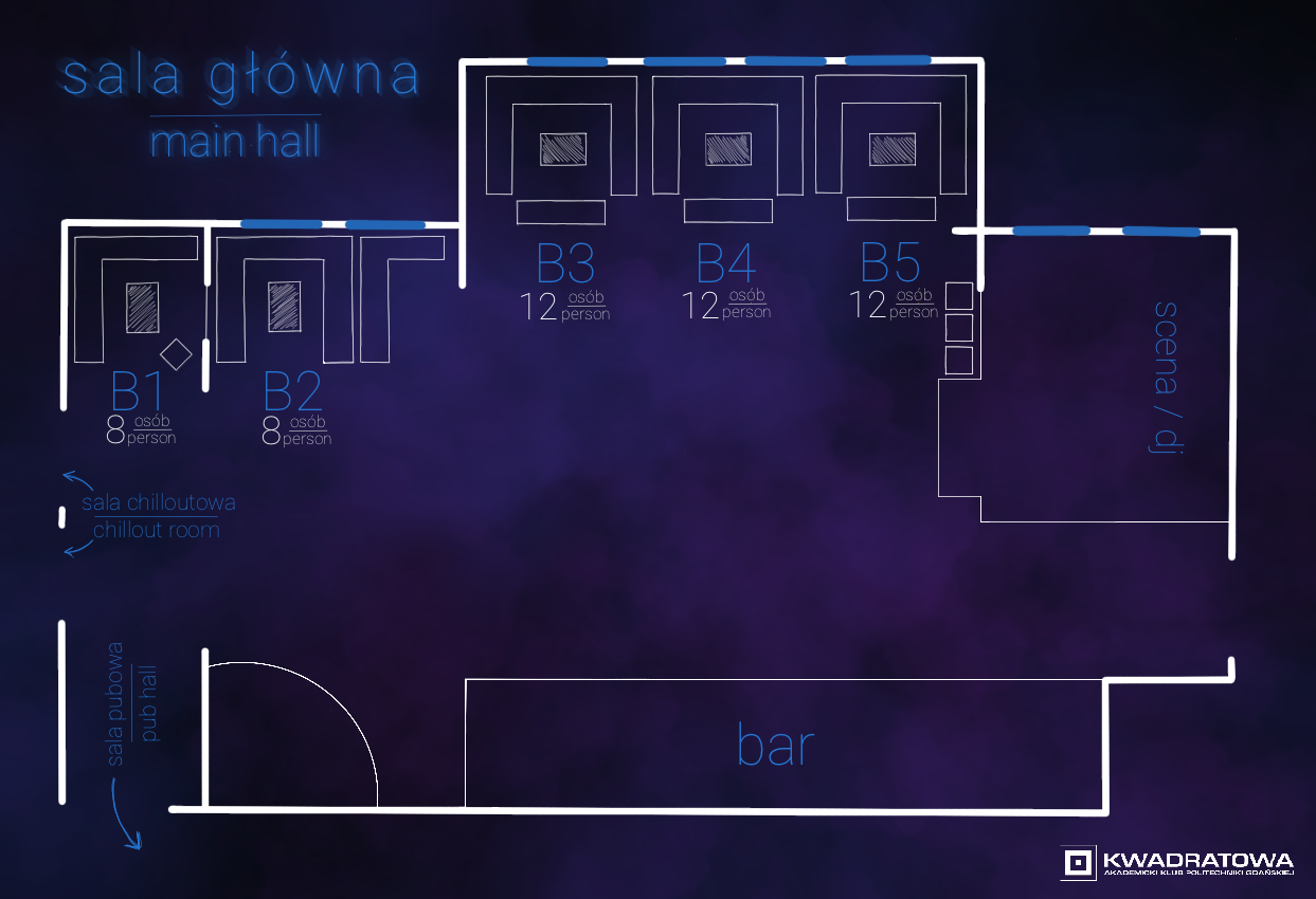 Sala górna plan lóż